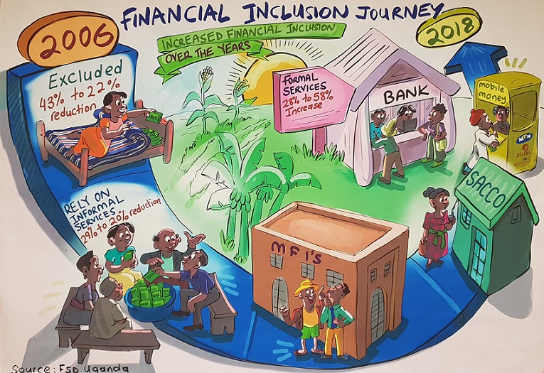 Harnessing the power of data to safely create  relevant products and services for&nbsp;consumers